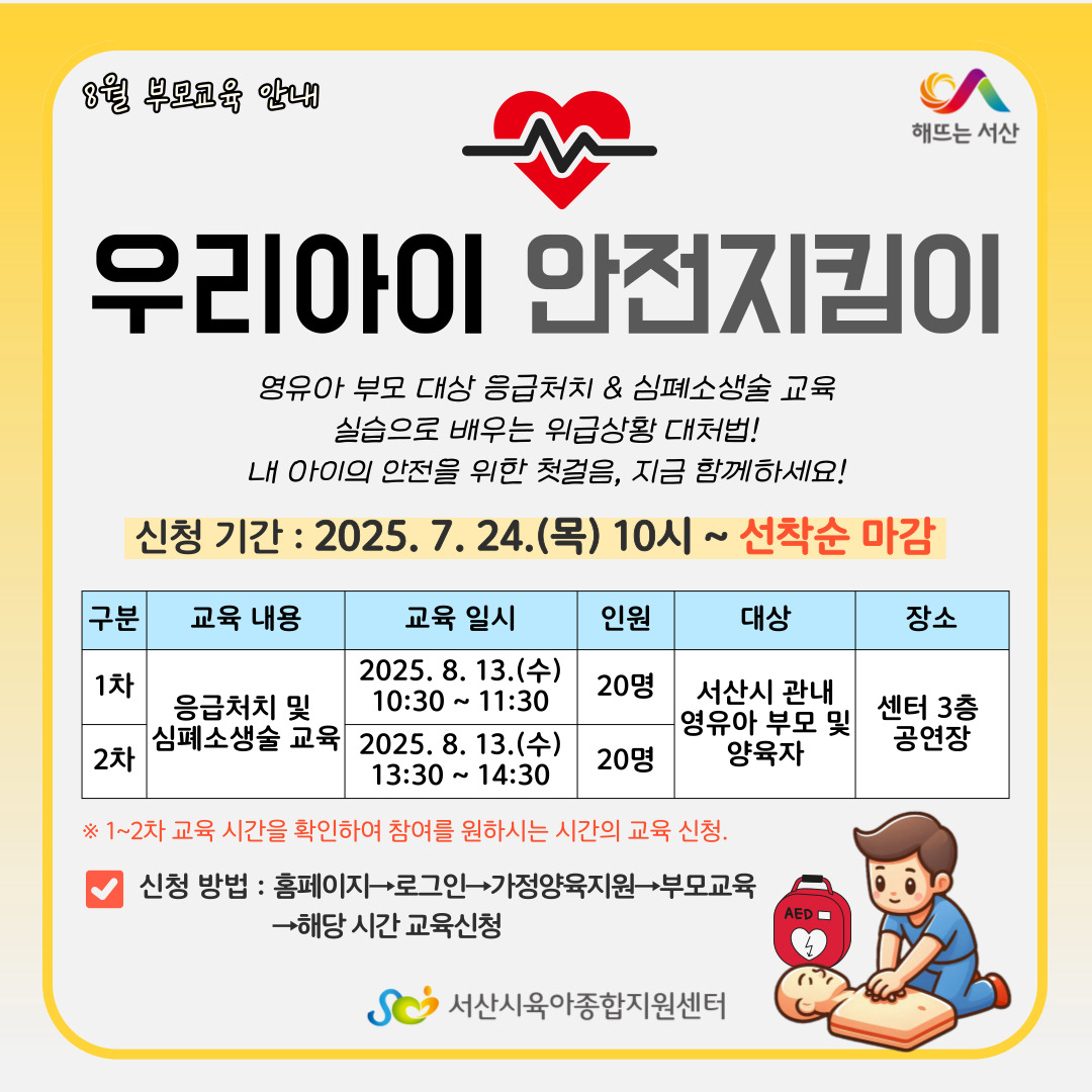2025년 우리아이 안전지킴이(심폐소생술 및 응급처치